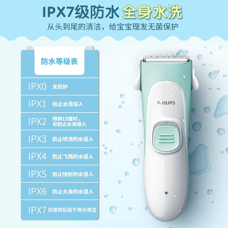 飞利浦(Philips) 理发器 剃头器电推子婴幼儿电动理发器 儿童电推剪家用宝宝理发器 HC1066/15