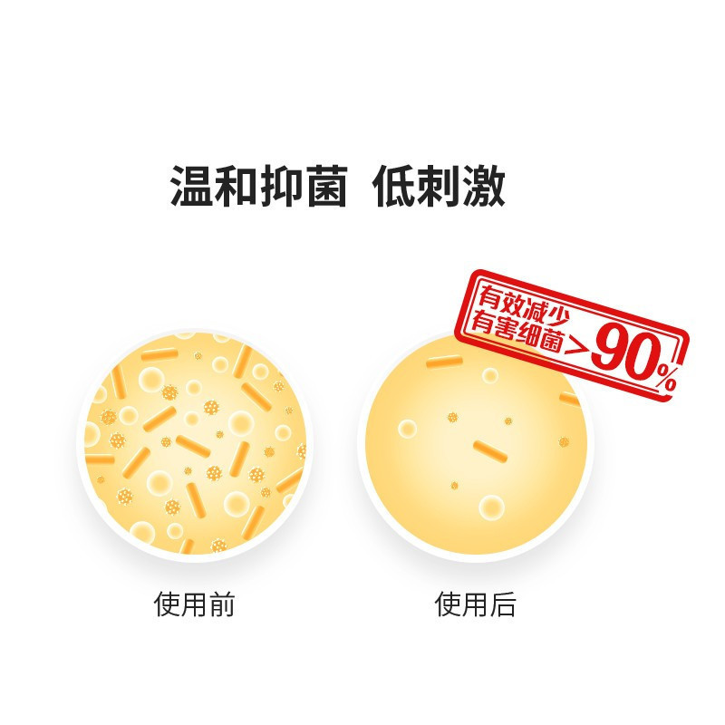 冷酸灵专研漱口水500ml 馥郁西柚味 专研减菌有效减少口腔细菌 0酒精0色素温和抑菌低刺激 清新口气清洁护理口腔