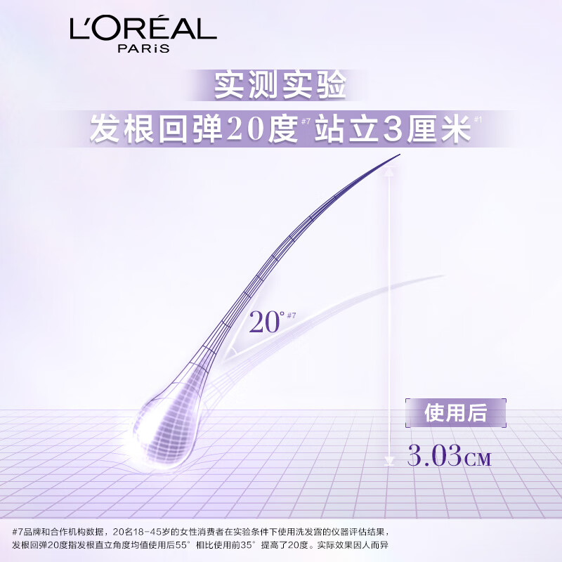 欧莱雅(L’OREAL) 玻尿酸水光洗护组合润发乳440ml+洗发露440ml高清大图