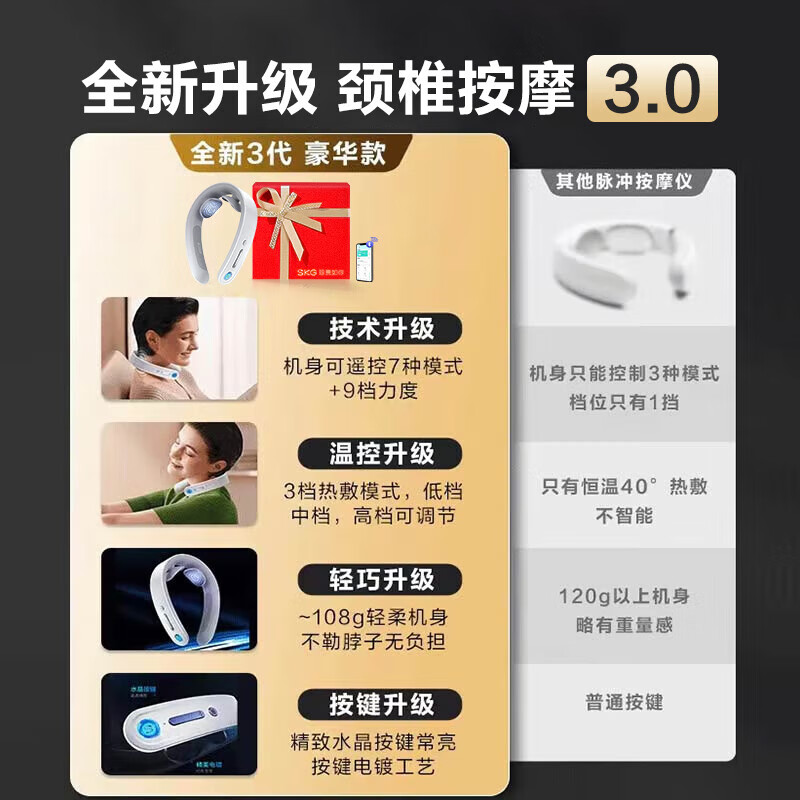 SKG颈椎按摩仪 G1系列3代高清大图