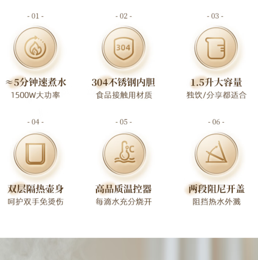 小熊(Bear)保温电热水壶 1.5L 智能双层防烫自动断电 ZDH-E15X8高清大图