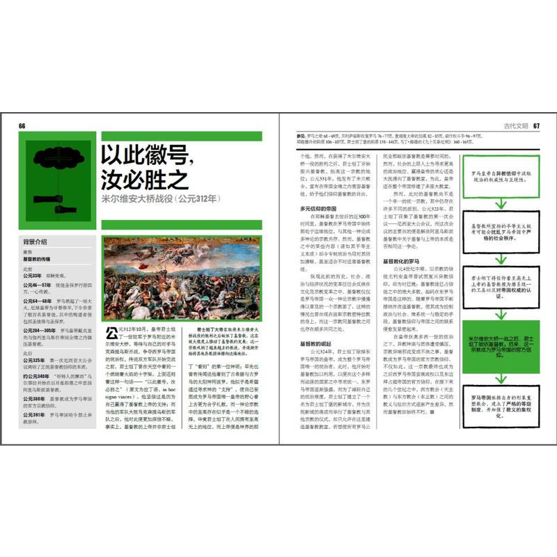 [醉染正版]DK历史百科 全彩人类的思想百科丛书系列 汉谟拉比法典到文艺复兴 第二次世界大战 dk百科全书 领袖传记军