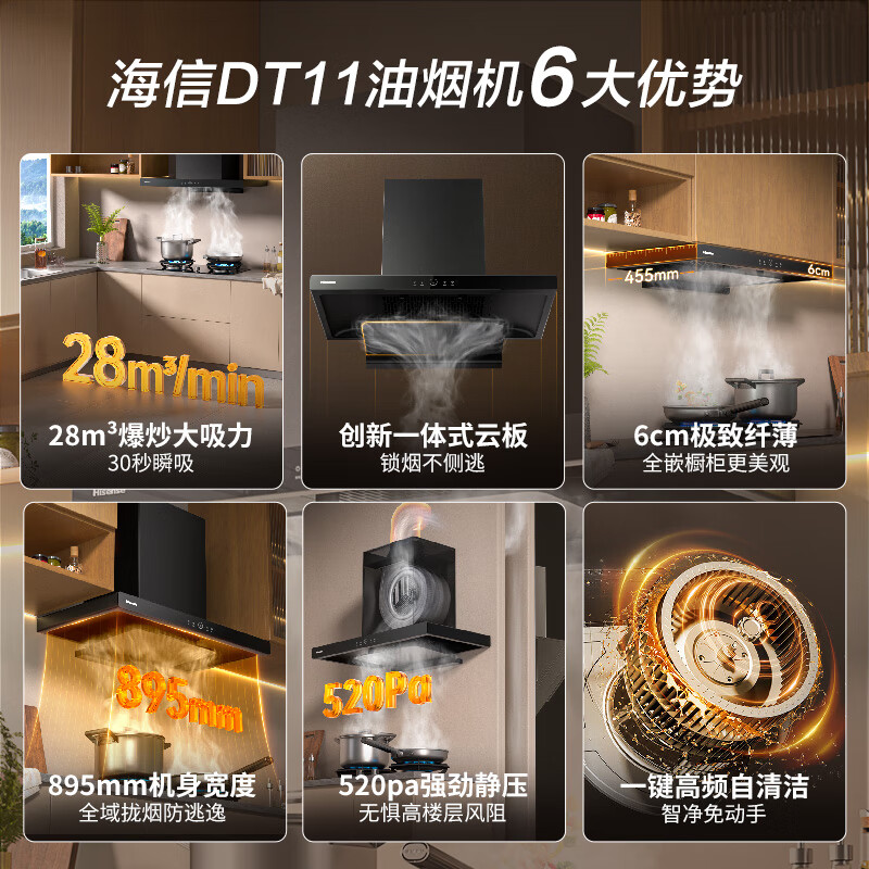 海信欧式顶吸超薄平嵌云魔方28立方大吸力挥手智控自清洁小魔方S2系列DT11油烟机 CXW-330-DT11高清大图