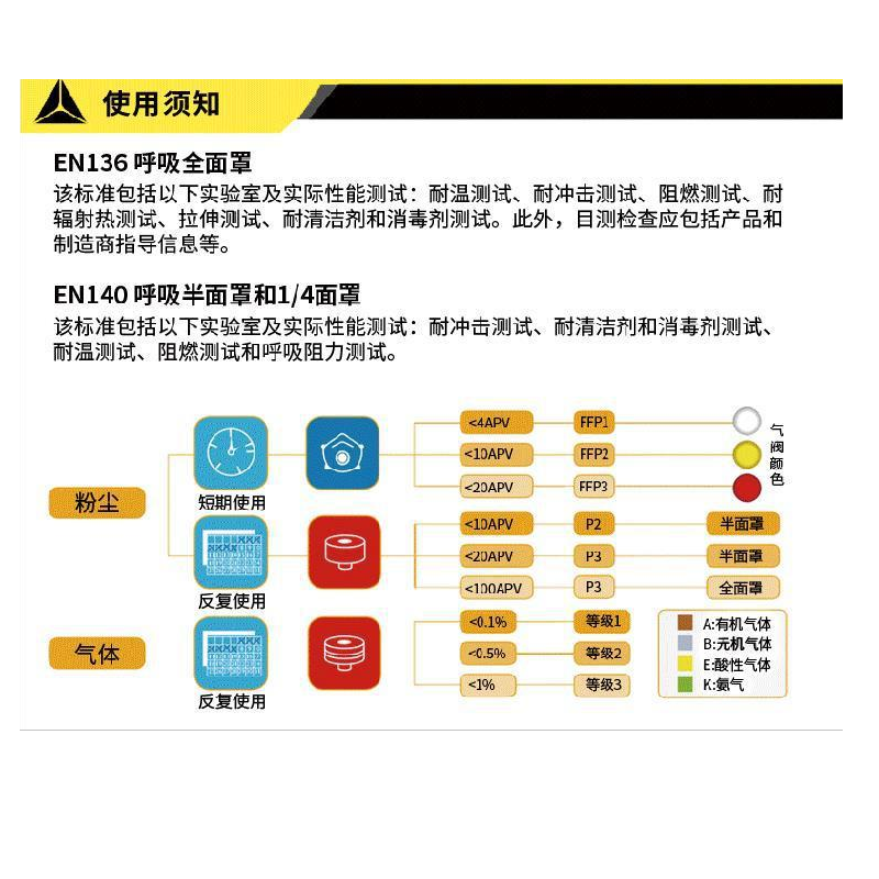 代尔塔(DELTAPLUS)105008-BN 过滤式全面罩内置式硅胶面罩 6个/箱一箱起订 OW