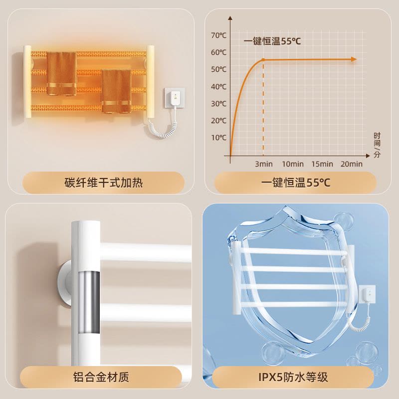 SIOYIE芯毅 智能电热毛巾架家用浴室卫生间毛巾杆电加热恒温浴巾烘干置物架免打孔安装2+2(自行安装)图片