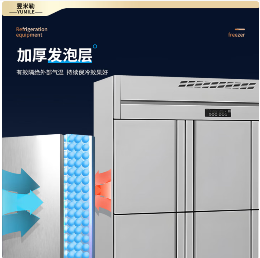 昱米勒YML-LMSW-1420ZC直冷六门冷藏冷冻冰箱(台)高清大图