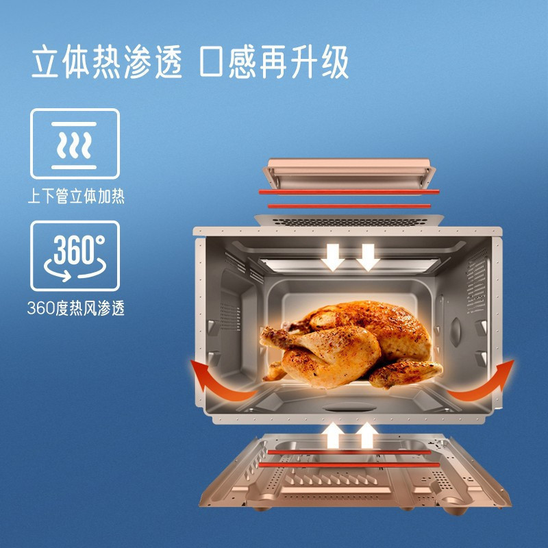 格兰仕微波炉 光波炉变频烤箱一体机不锈钢内胆家用25升容量烘焙立体烧烤烘干空气炸功能 DR(W0)