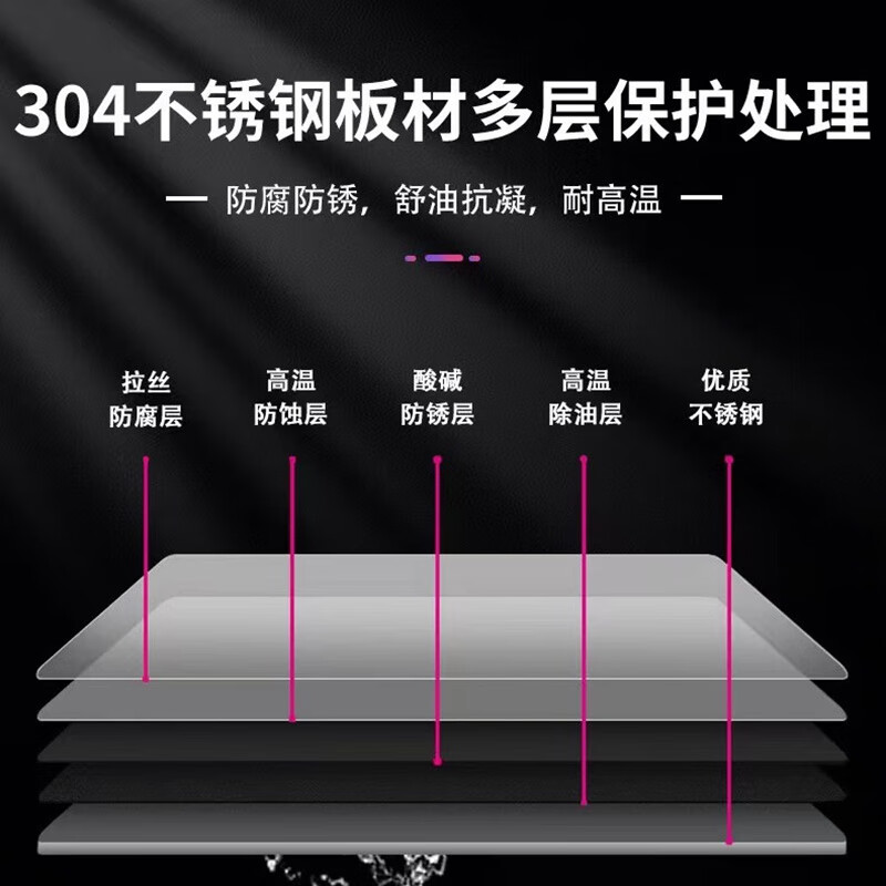 鑫金虎 304加厚不锈钢工作台厨房操作台储物柜 1.8m高清大图