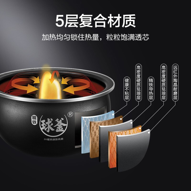 苏泊尔(SUPOR)电饭煲 5L SF50HC32 (XY) 单位:个 货期5-10天高清大图