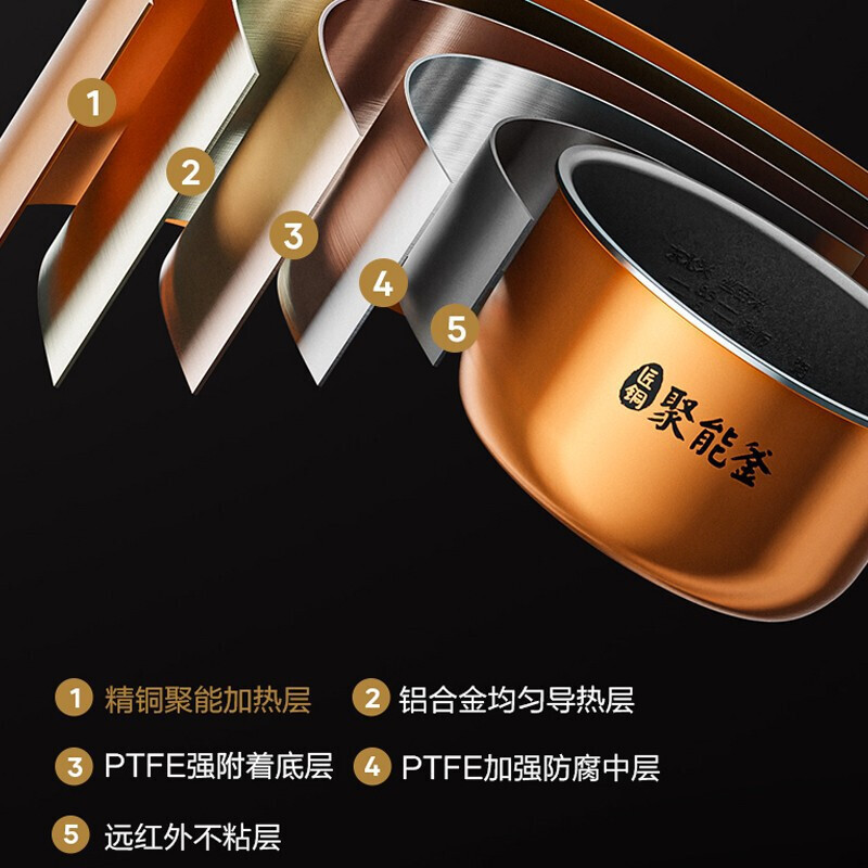 美的(Midea)电饭煲智能家用多功能2一3人小型迷你电饭锅煲汤煮米饭杂粮粥3L精巧容量MB-RE331