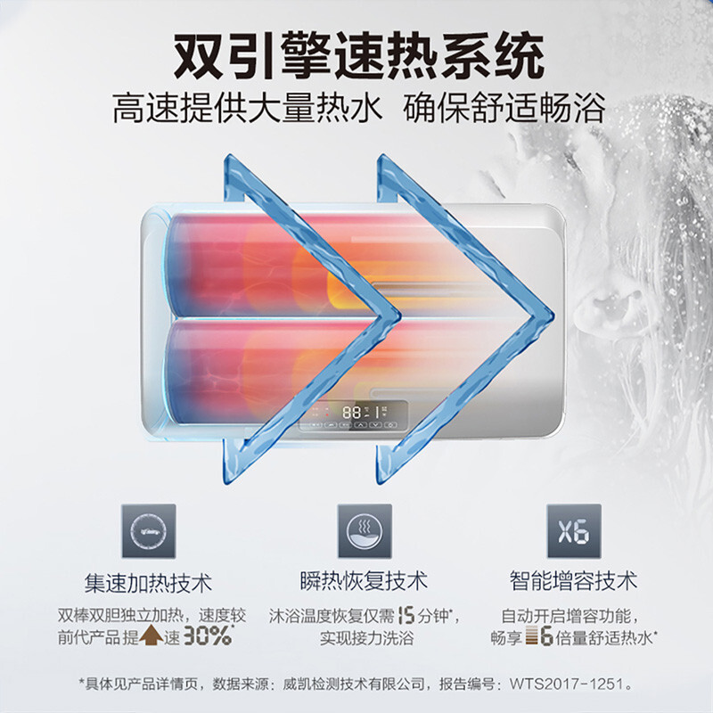 AO史密斯 热水器 EWH-80H10V(含安装材料及循环泵)