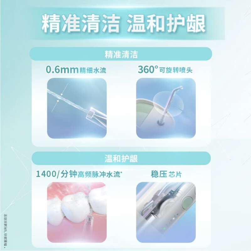 飞利浦(PHILIPS)[肖战推荐] 伸缩便携牙齿冲牙器洗牙器 情侣送男生/女友 含3款喷嘴HX3331/04不困蓝高清大图