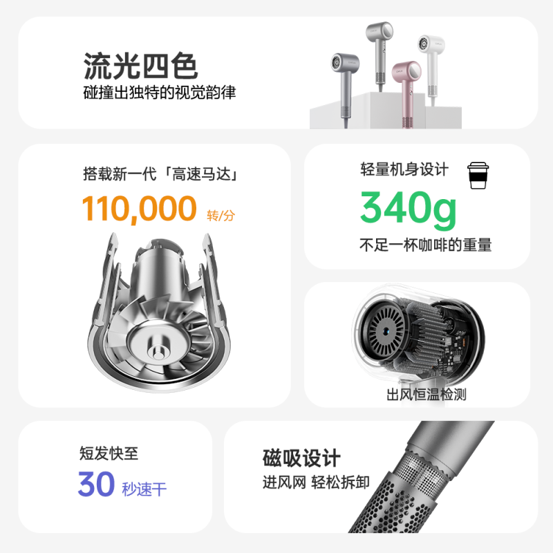 康夫(CONFU)高速电吹风机家用大功率速干大风力负离子恒温护发低噪音便携礼物礼盒吹风筒KF-F8