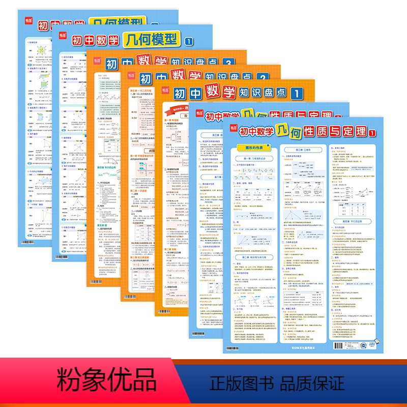 几何模型+性质定理+知识盘点(共7张) 初中通用 [正版]初中数学几何性质与定理基础知识总结大全初中生初一初二初三中考重
