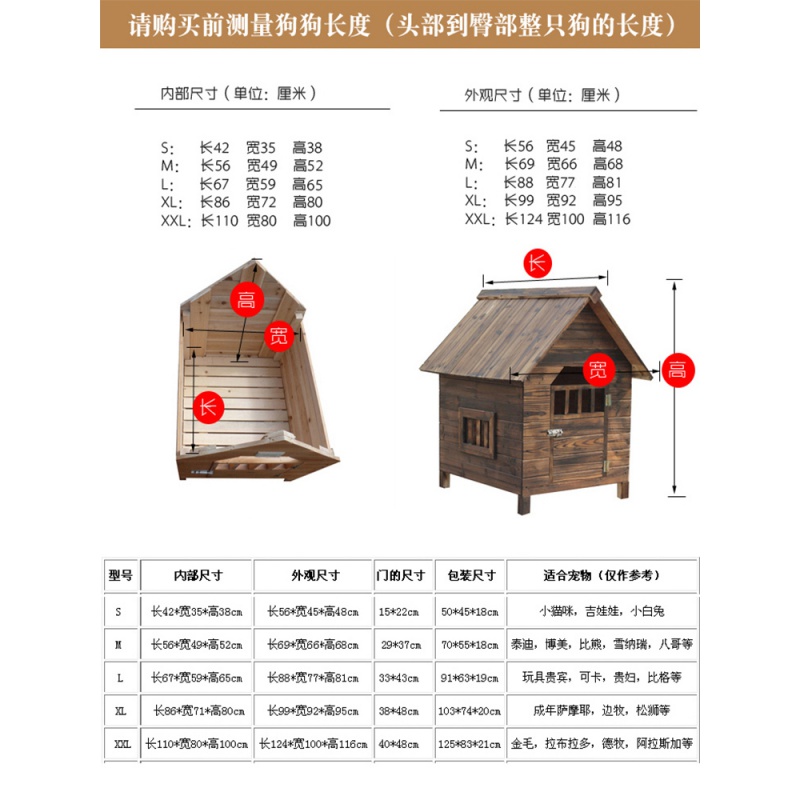 实木狗屋狗窝户外防雨水狗窝房子型冬天保暖大型犬狗屋狗别墅犬舍高清大图