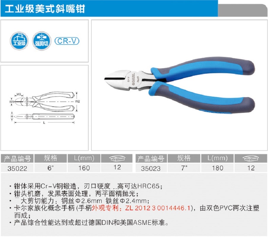斜口钳高清大图