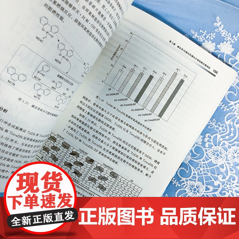 新型无卤阻燃环氧树脂材料 新型无卤阻燃环氧树脂材料制备 表征及性能 阻燃 无卤 环氧树脂 磷杂菲 硅氧烷双基化合物阻燃环高清大图