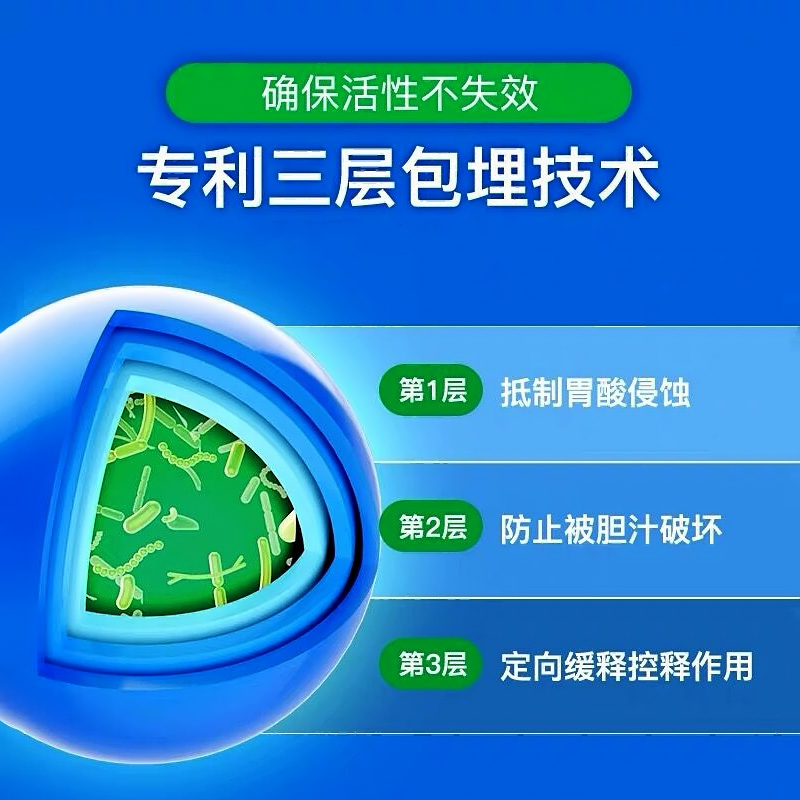 【送茶包】亨博士益生菌冻干粉24袋装72g成人儿童大人孕妇肠胃肠道益生元活菌调理冻干粉膳食营养补充剂