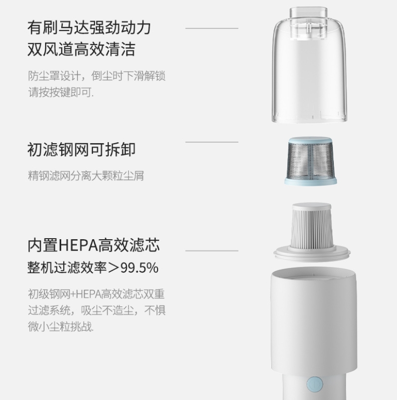 志高吸拖一体无线吸尘器手持大吸力便携小型强力车载 ZG-KT06高清大图