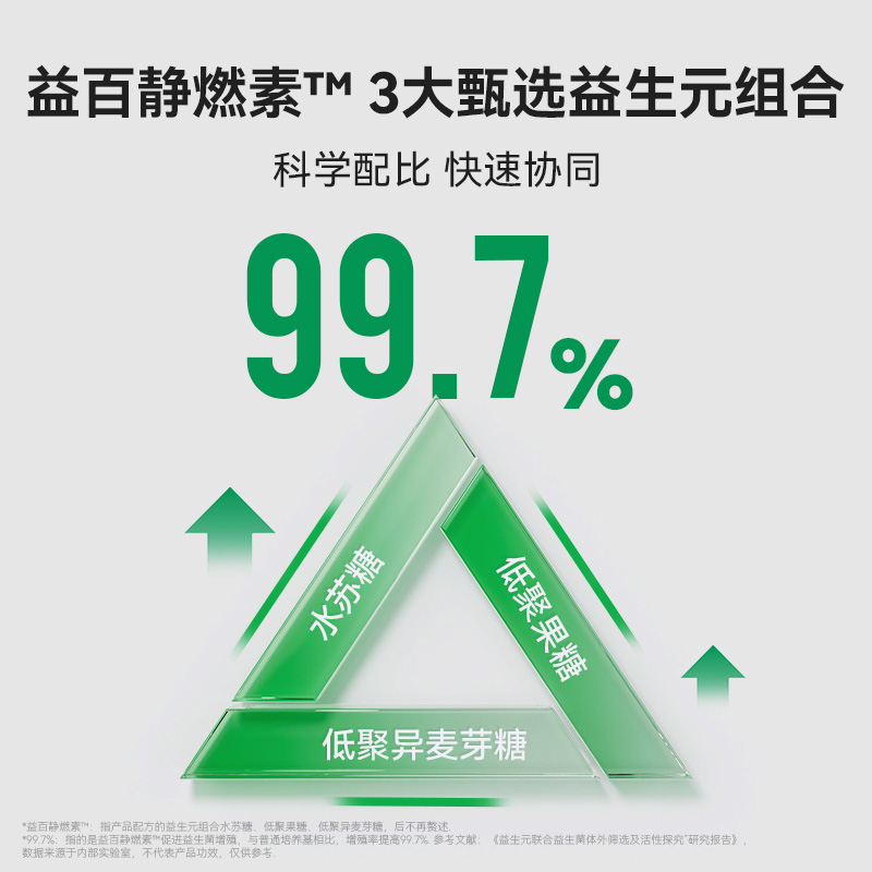 万益蓝 A11010143 SHAPE100益生菌即食乳酸菌食品 30瓶装高清大图