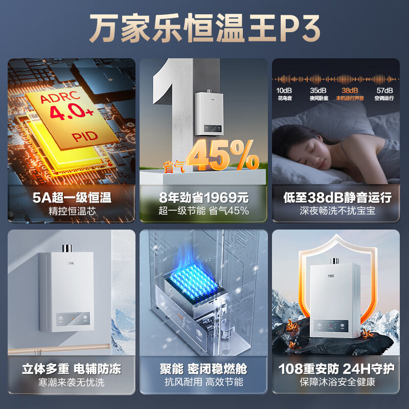 万家乐恒温王燃气热水器JSQ30-16P3(F)天然气5A超一级恒温家用16升洗澡一级节能省气防冻高清大图