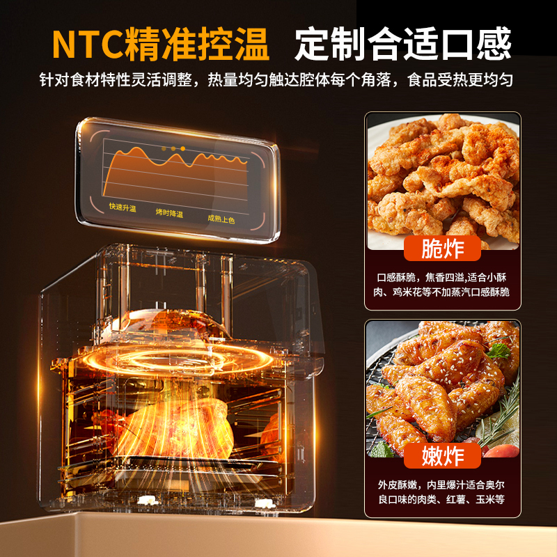苏宁自营容声空气炸锅电烤箱2025新款多功能烧烤微波炉一体机2072高清大图