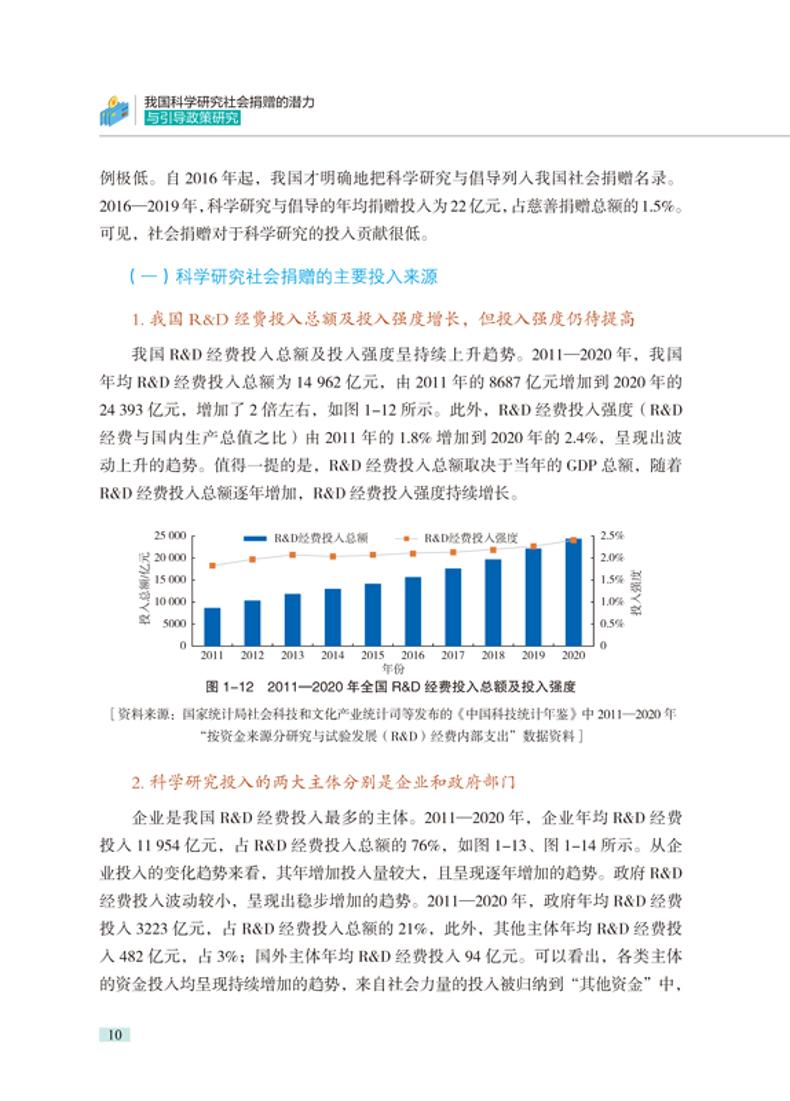 我国科学研究社会捐赠的潜力与引导政策研究
