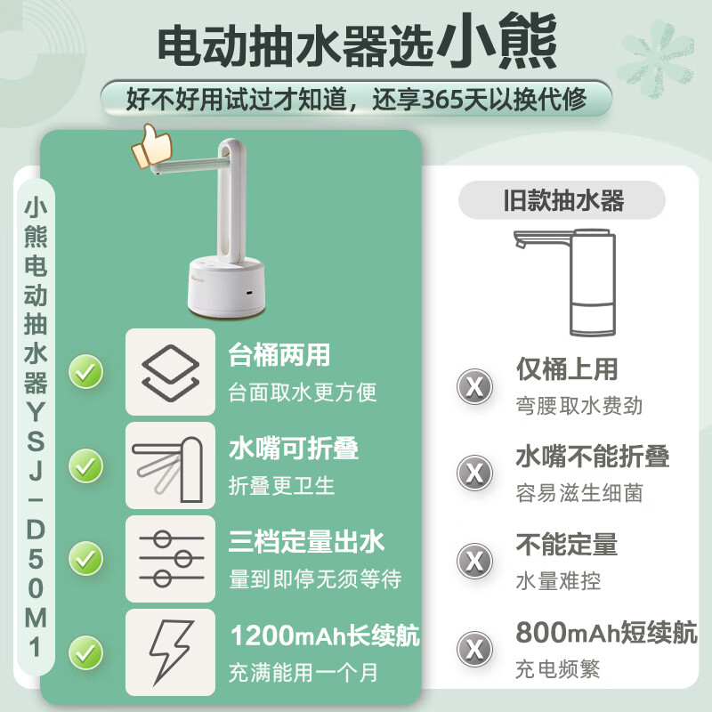 小熊(Bear)桶装水抽水器 饮水机抽水泵神器 水桶取水器 电动上水器矿泉水压水器自动吸水器高清大图