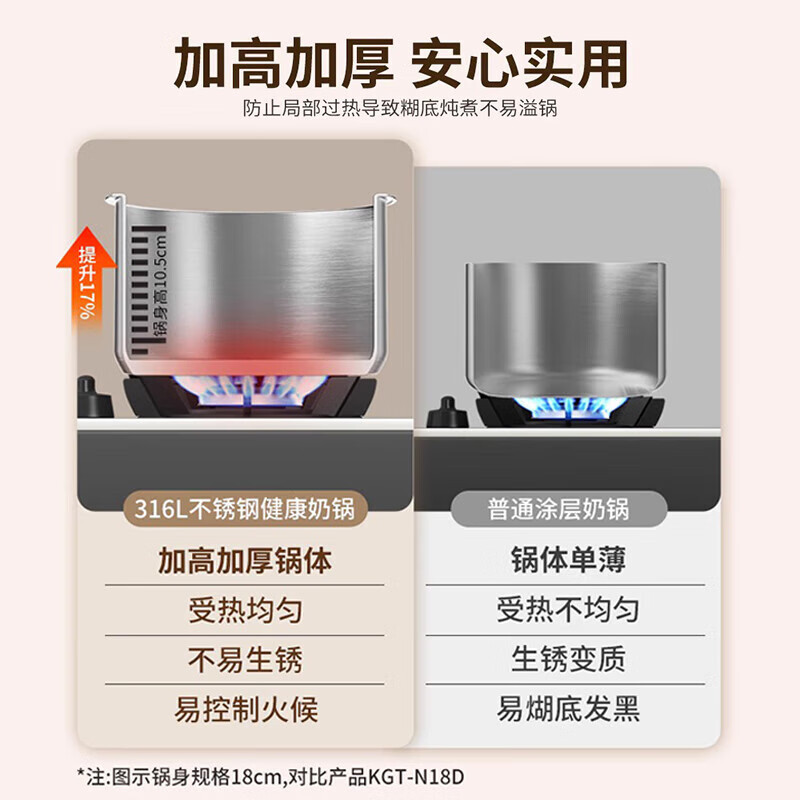 康巴赫316L不锈钢健康奶蒸锅-18cm(带蒸屉)KGS-N18Z高清大图