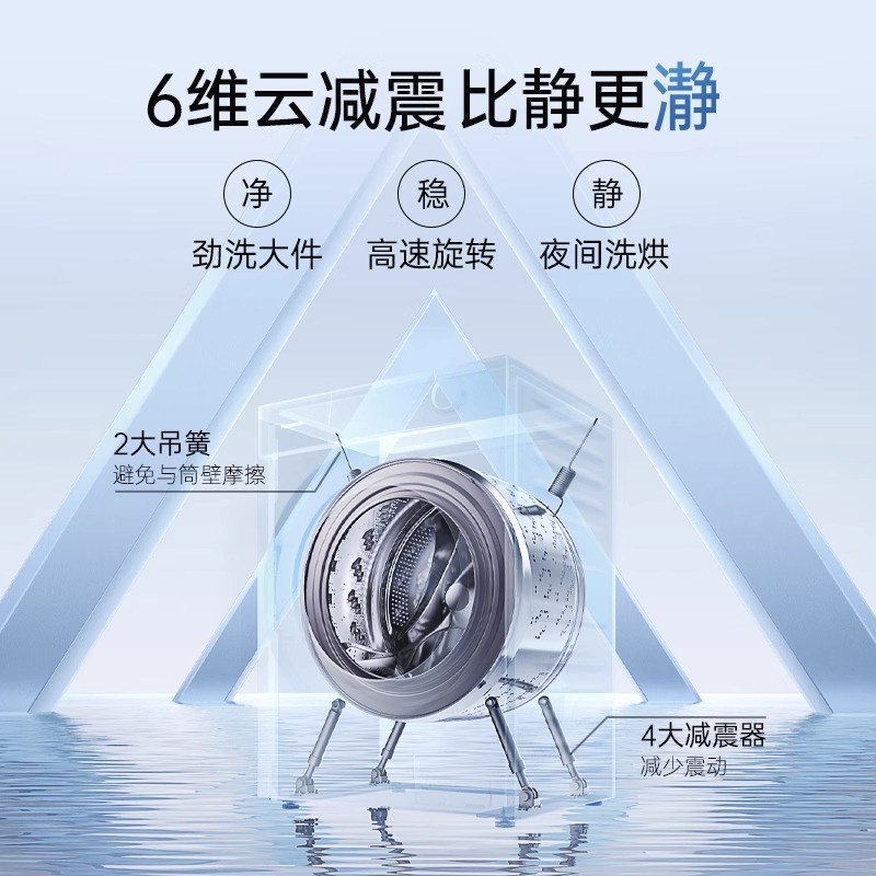 [超薄全嵌]松下新品小薄荷S5超薄洗烘套装10kg家用洗衣机烘干机M2N1+M2NR1高清大图