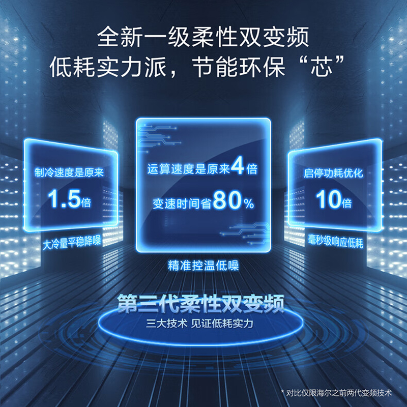 Haier海尔冰箱336L多门冰箱 风冷无霜 TABT除菌净味 冷藏三档变温 智能双变频 精细化分储