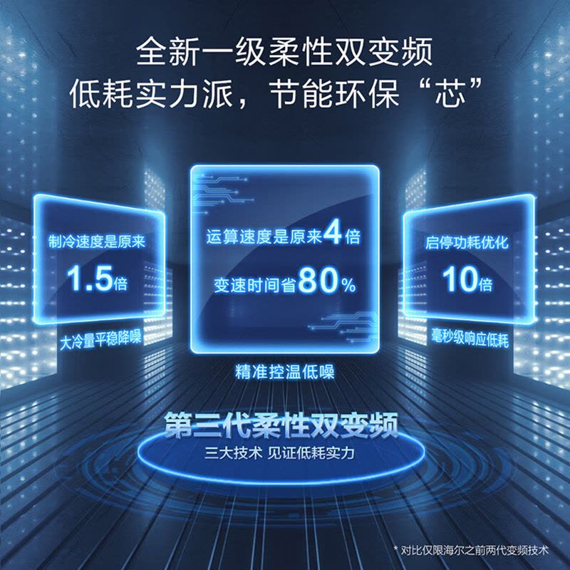 Haier海尔冰箱336L多门冰箱 风冷无霜 TABT除菌净味 冷藏三档变温 智能双变频 精细化分储图片