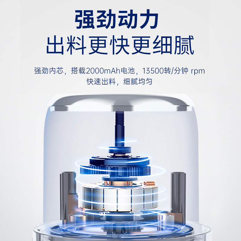 摩飞电器(MORPHY RICHARDS) 无线套娃绞肉机三碗配置 MR9403 140、150、160ml蓝/台高清大图
