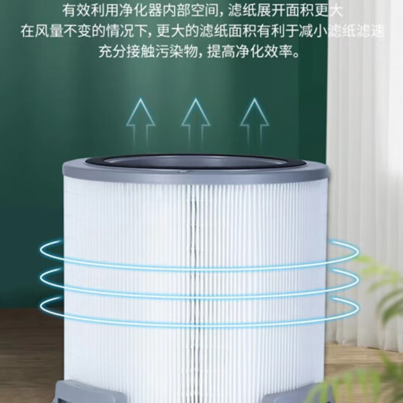 霍尼韦尔 CMF56M 空气净化器滤网 空气净化器过滤网适用KJ560、KJ620高清大图
