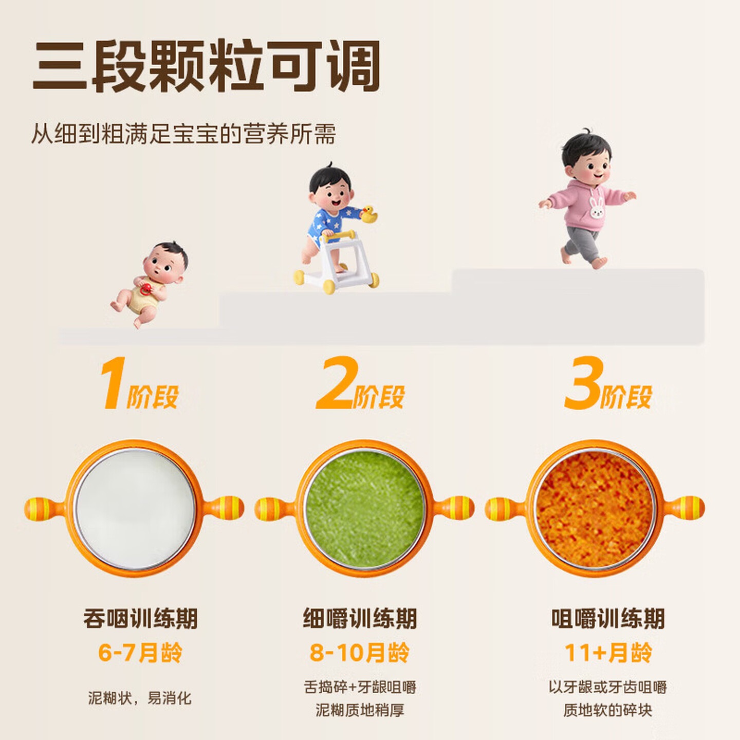 美的(Midea)料理搅拌机打泥一体多功能全自动米糊家用破壁绞馅料理机双碗双刀MJ-HJX31高清大图