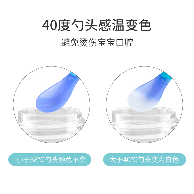 KIUIMI开优米儿童硅胶软勺宝弯曲练习叉勺感温儿童餐具婴儿辅食勺感温款蓝色高清大图