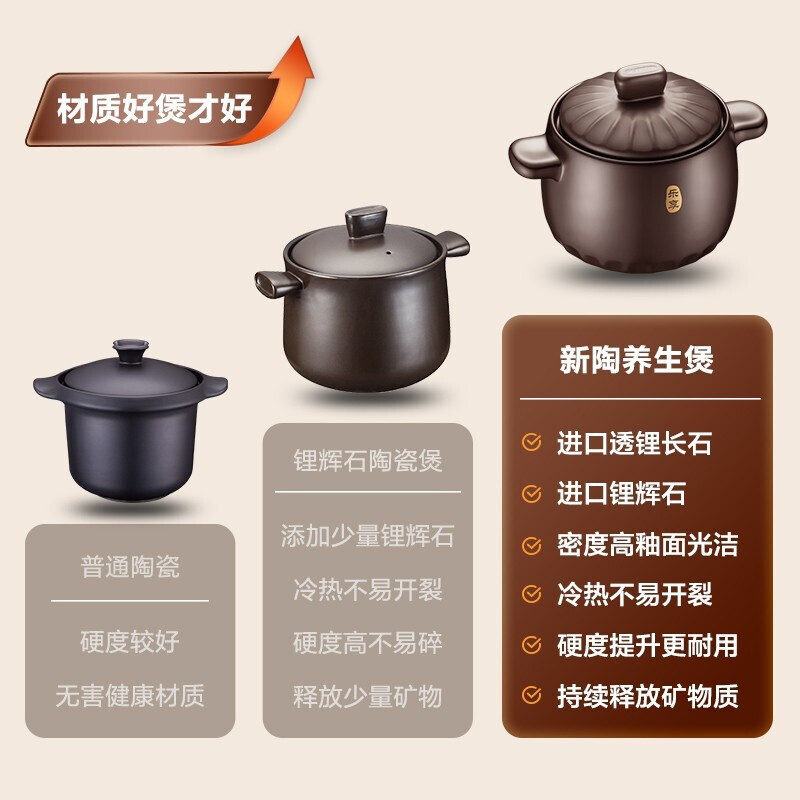 苏泊尔(SUPOR) 砂锅陶瓷煲新陶养生煲深汤煲炖锅家用煲汤熬药焖烧棕燃气明火专用 4.5L TB45A1高清大图