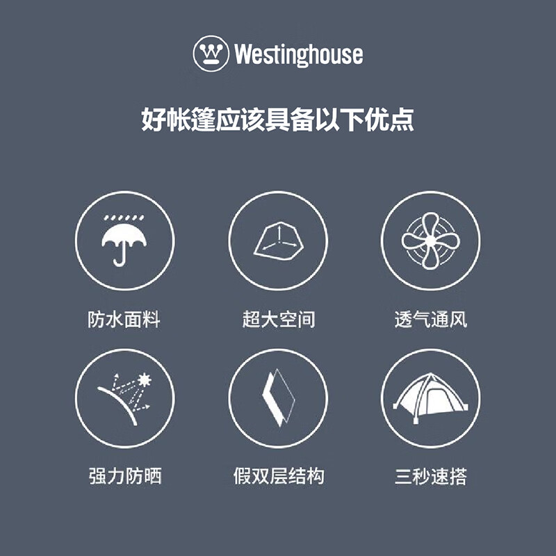 西屋户外便携露营灯LED强光续航100小时防水防摔轻巧设计高清大图