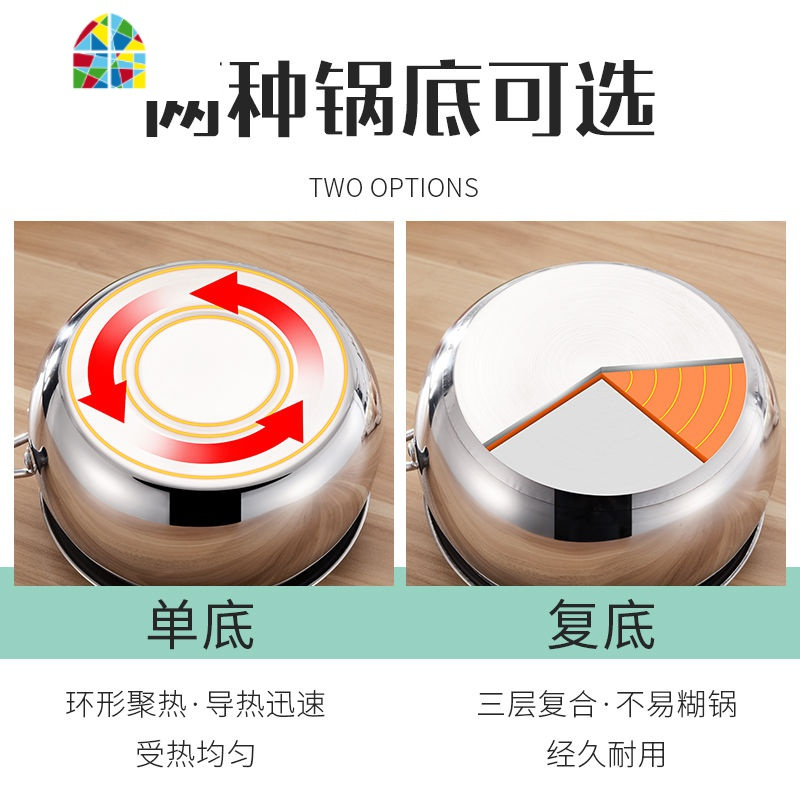 不锈钢奶锅加厚家用汤锅不粘锅煮面煮粥热牛奶锅电磁炉燃气炉适用 FENGHOU 14CM单底加厚款
