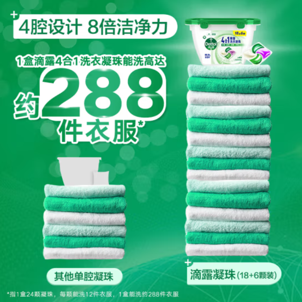 滴露(Dettol) 4合1多效洗衣凝珠 持久留香洗衣球留香珠 除菌除螨深层洁净洗衣液 [尝鲜装]24颗*单盒高清大图