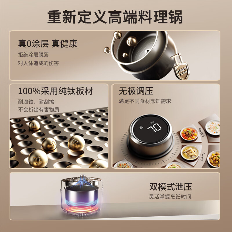 康巴赫(KBH)电饭煲纯钛真0涂层电压力锅多功能家用智能预约分子料理锅纯钛高压电饭煲纯钛压力料理锅3L高清大图