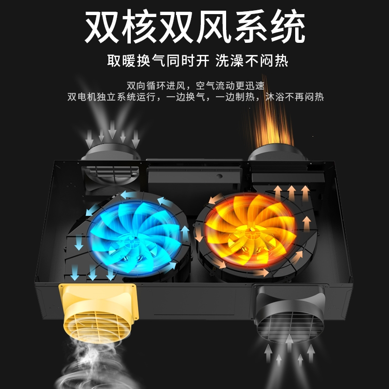 好太太风暖浴霸石膏板蜂窝大板吊顶暖风机线性隐藏式管道式大板机