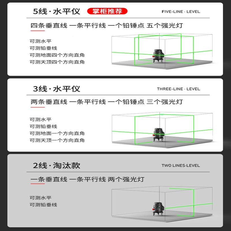 阿斯卡利(ASCARI)红外线激光水平仪高精度强光细线绿光3线5线室外专用平水自动调平