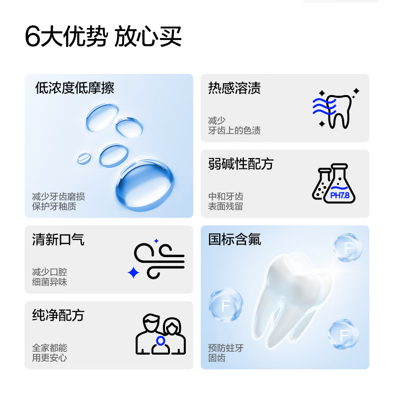 呼吸海洋 含氟正畸防蛀牙膏低研磨高氟护龈美白清新口气牙膏 低研磨固齿牙膏110g海洋薄荷味高清大图