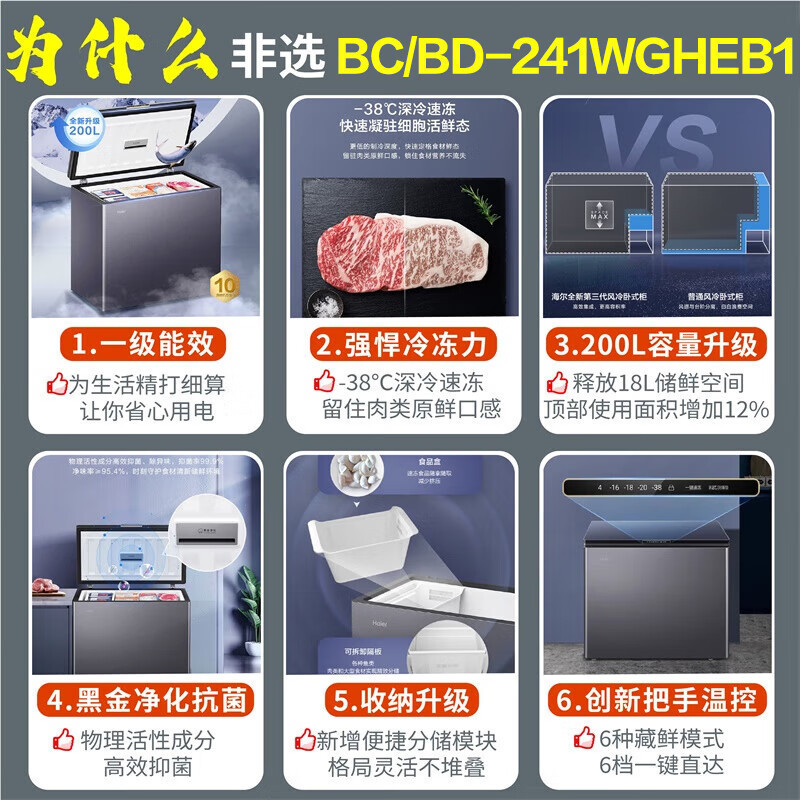 海尔241升冰柜风冷无霜冷柜家用大容量一级能效-38度超低温速冻冷冻柜BC/BD-241WGHEB1