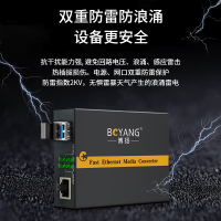 博扬 BY-WG611S-LC-80KM电信级千兆单模双纤光纤收发器光电转换器 支持14槽机架 外置电源 80公里LC