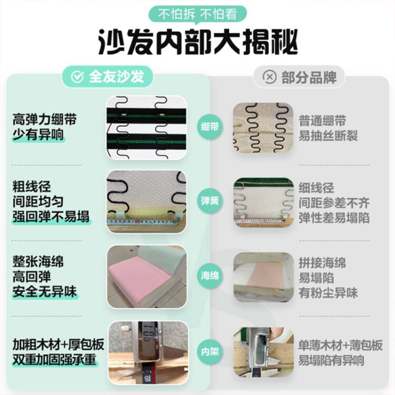 全友家居 现代简约头层牛皮直排大象耳朵大户型真皮艺沙发客厅