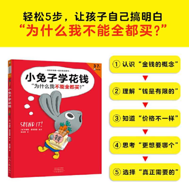 正版网正版童书 小兔子学花钱系列全套3册3-7岁儿童财商启蒙绘本