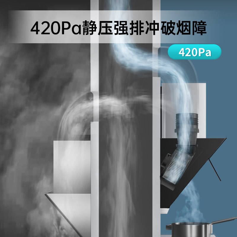 华帝(vatti)官方抽油烟机 i11127P侧吸式家用脱排吸油烟机 小尺寸免拆洗 大吸力一级能效 挥手智能控制油烟机
