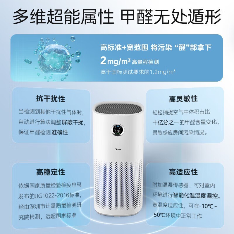 美的空气净化器桌面型51-60㎡除PM2.5多层过滤网PM2.5数字显示低噪67分贝宠物家庭适用轻巧10.4kg高清大图